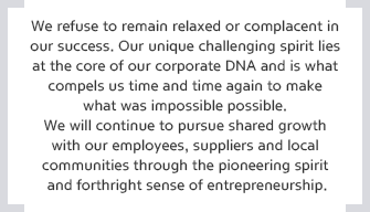 We refuse to remain relaxed or complacent in our success. Our unique challenging spirit lies at the core of our corporate DNA and is what compels us time and time again to make what was impossible possible. We will continue to pursue shared growth with our employees, suppliers and local communities through the pioneering spirit and forthright sense of entrepreneurship.