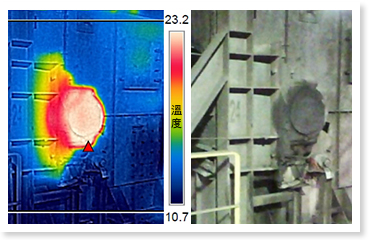 CCTV + thermal image monitoring