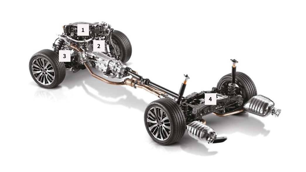 Automobiles: Bar components