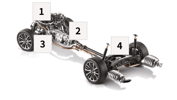 Automobiles: Bar components