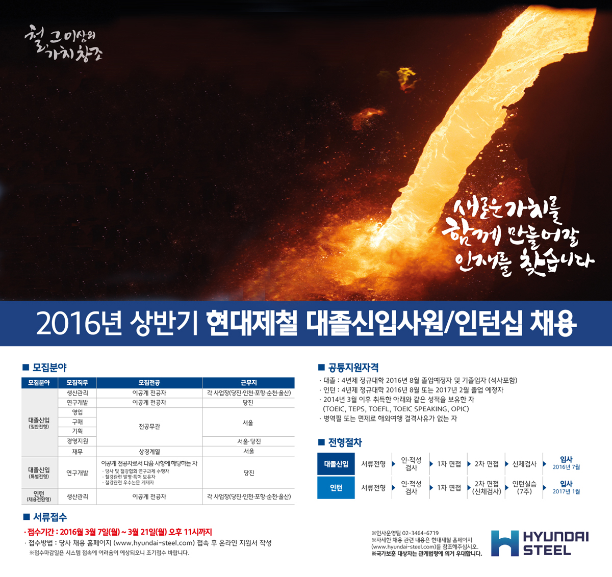 2016년 대졸신입